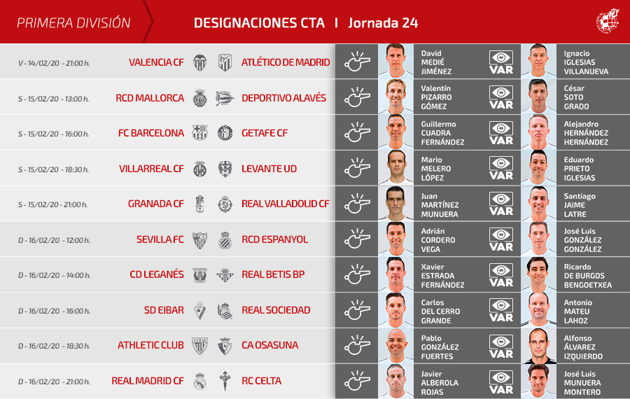 ÁRBITROS | Designaciones para las próximas jornadas de Primera, Segunda Segunda B rfef.es