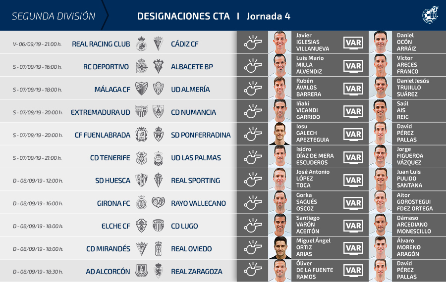 arbitrales para la próxima jornada en División Segunda B rfef.es