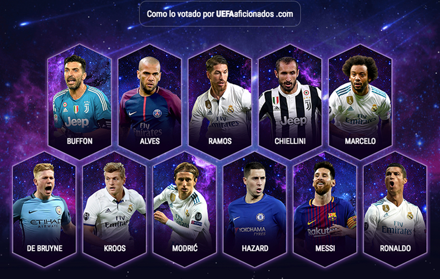 Copas De Europa De Todos Los Equipos