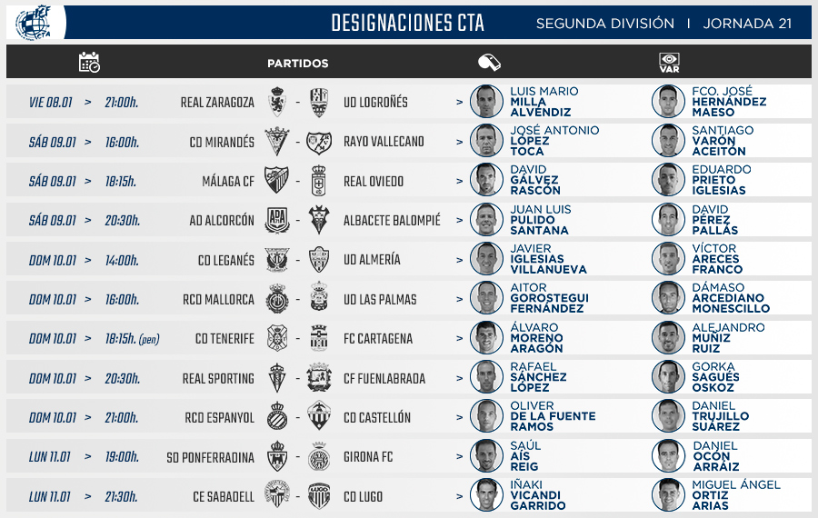 designaciones 2a j21