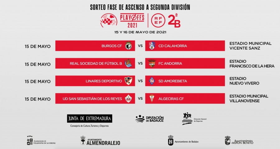 han quedado los en la lucha el ascenso a Segunda División! rfef.es