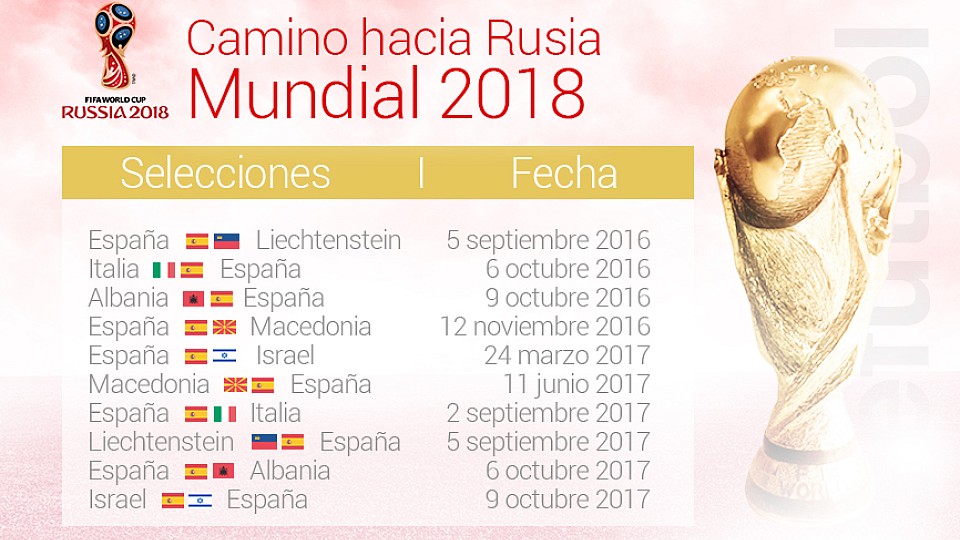 Calendario de la Selección Española durante la fase de clasificación para el Mundial de Rusia 2018